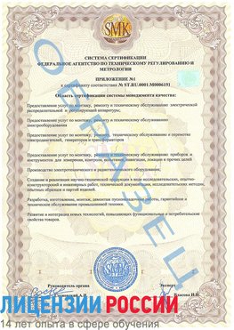 Образец сертификата соответствия (приложение) Междуреченск Сертификат ISO 50001